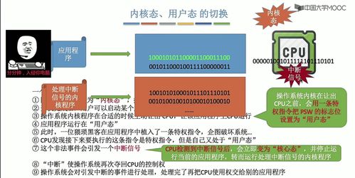 第一章 計算機系統(tǒng)概述 信息技術咨詢服務的基石與核心